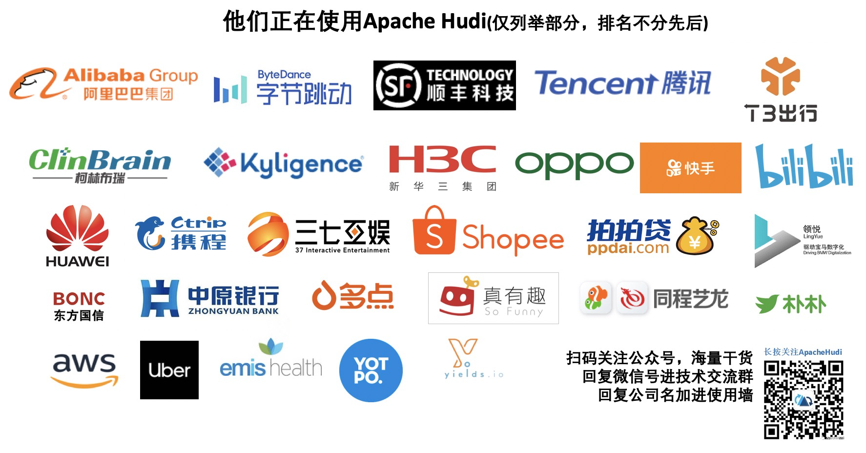 Apache Hudi 0.7.0版本重磅发布